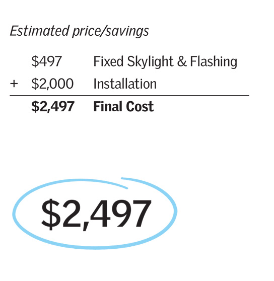 Fixed skylight pricing without Go Solar savings