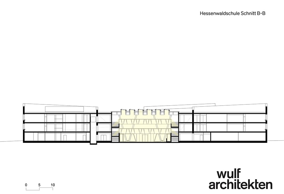 Dessins d'architecture de Hessenwald Schule - Wulf Architekten